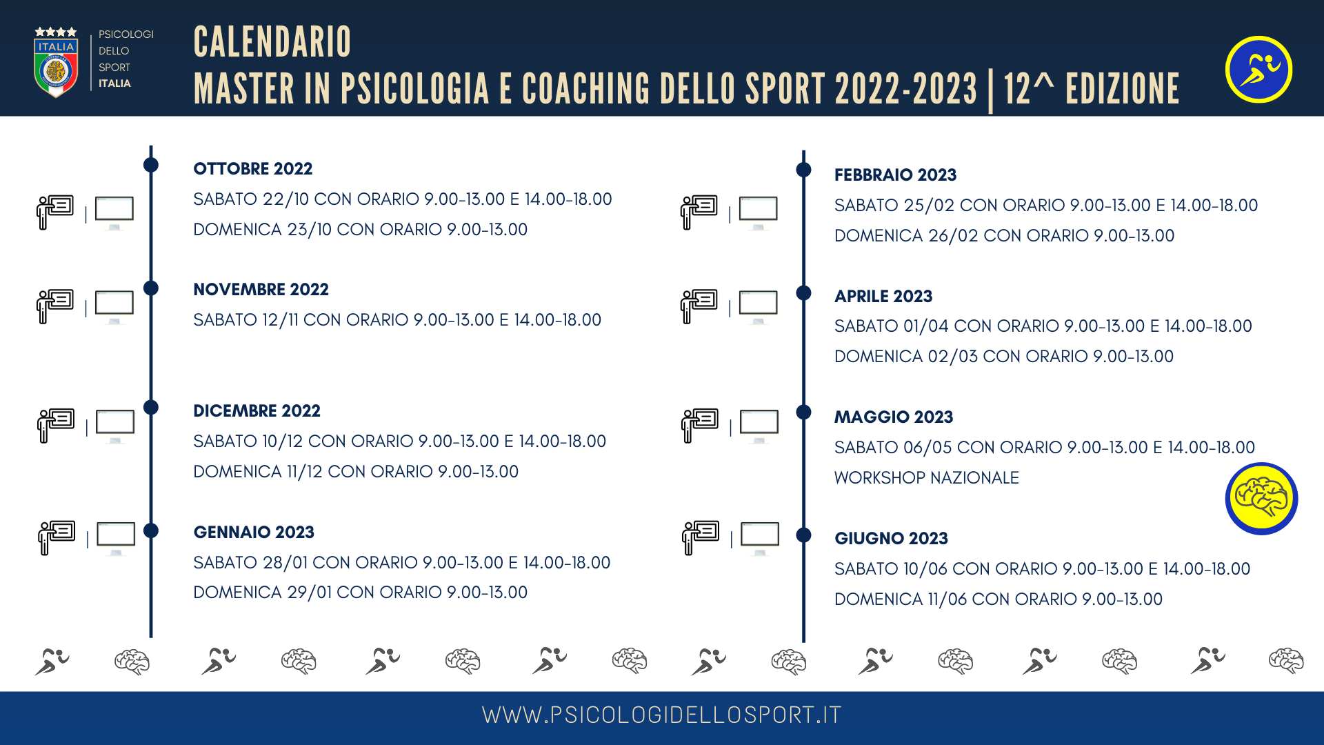 calendario-masterclass-MASTER-IN-PSICOLOGIA-E-COACHING-DELLO-SPORT-2022-2023-12^-EDIZIONE-2022